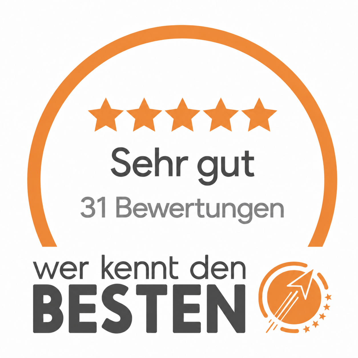 Wer kennt den Besten: Sehr gut, 31 Bewertungen